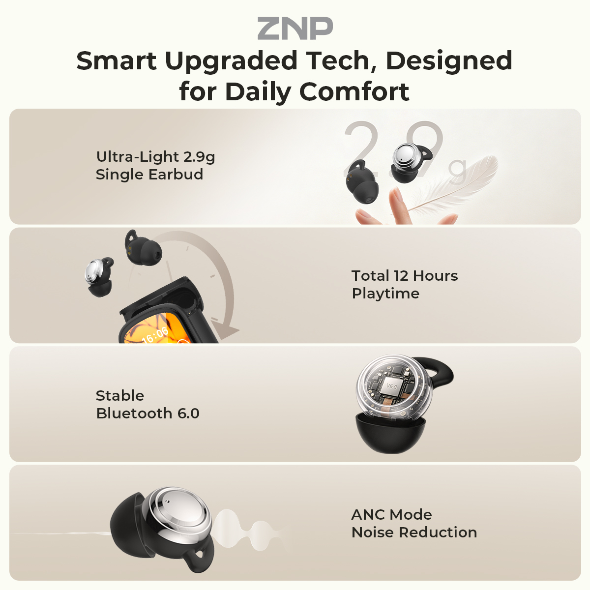 Auricolari ZNP P04 per il Sonn - Noise Cancelling Headphone recensione e prezzo
