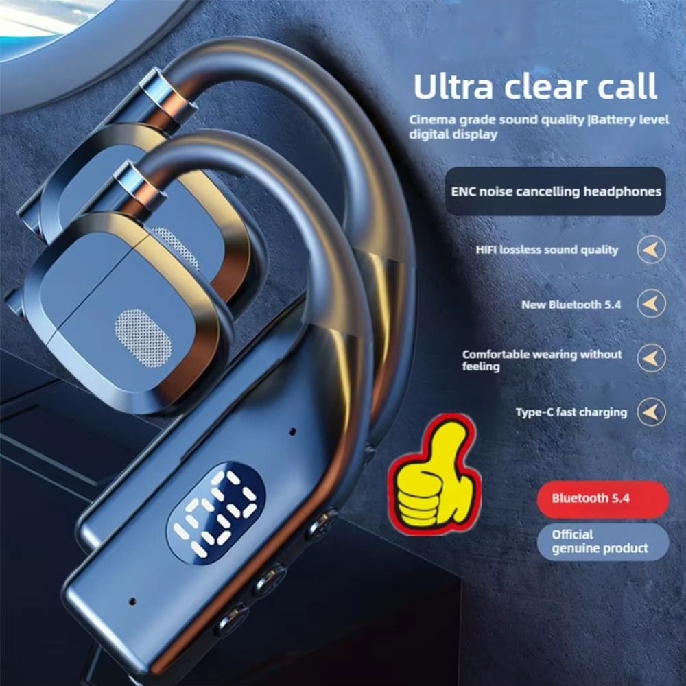 Nuove Cuffie Bluetooth 5.4 Wir - Bluetooth Headset On Ear recensione e prezzo