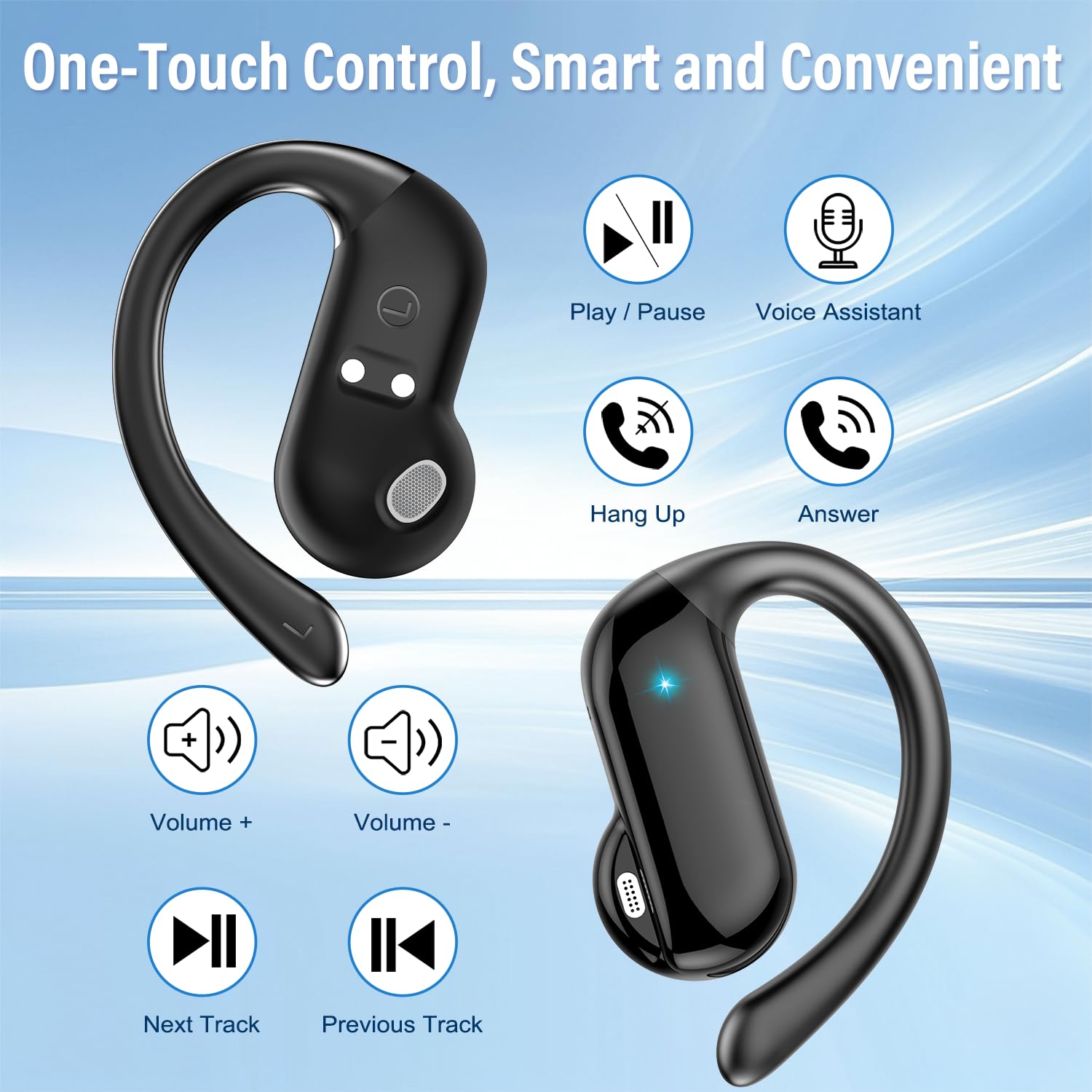 Auricolari Open-Ear 2026 Bluet - Sports Earphone Hook recensione e prezzo