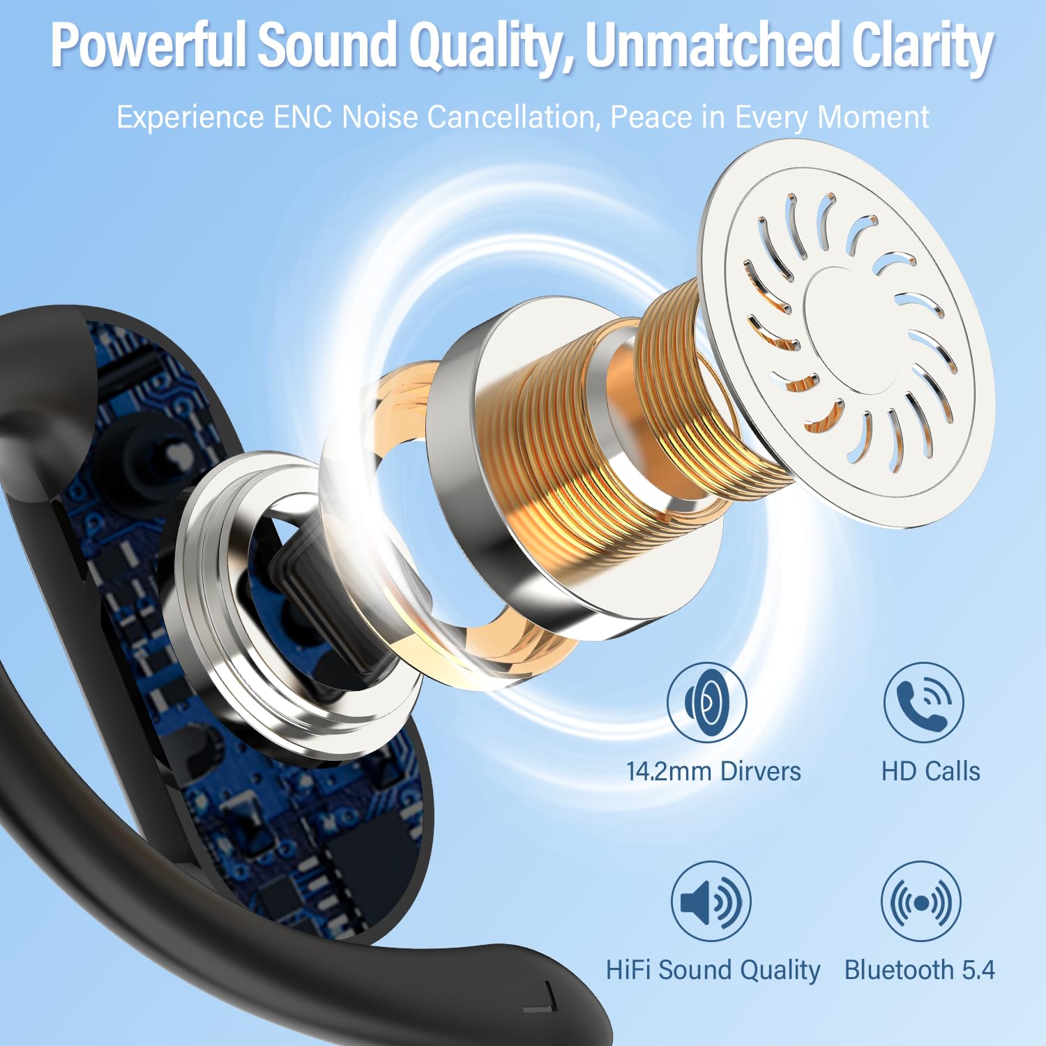 Auricolari Open-Ear 2026 Bluet - Sports Earphone Hook recensione e prezzo