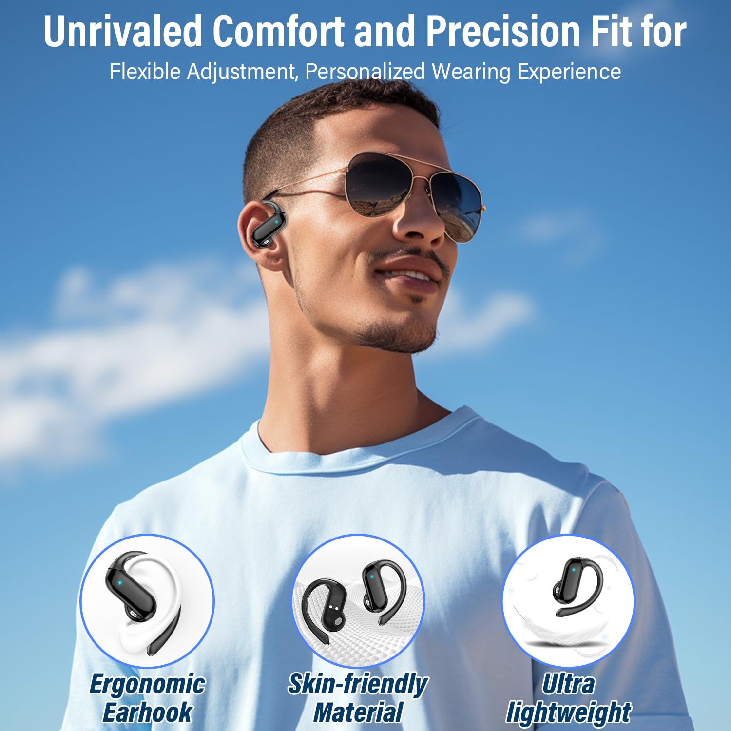 Auricolari Open-Ear 2026 Bluet - Sports Earphone Hook recensione e prezzo